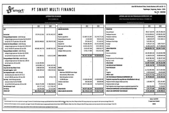 Mastering Seluk-Beluk Multi Finance: How PSE Strategies Drive Smart Financial Choices